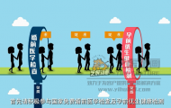 疾病母婴传播-医学mg动画